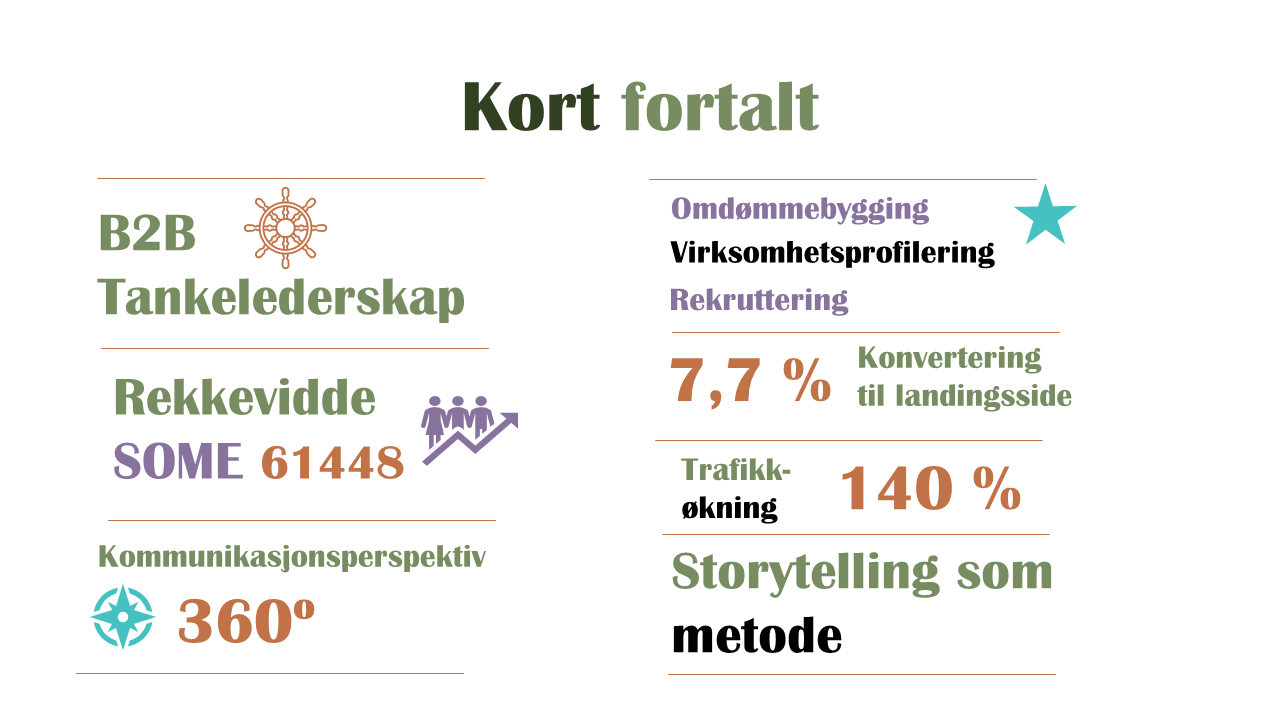 fortellfortell-flow-group-tankelederskap-kort-fortalt