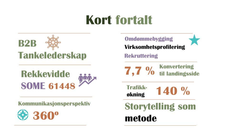 fortellfortell-flow-group-tankelederskap-kort-fortalt fortellfortell-flow-group-tankelederskap-kort-fortalt